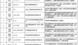 曲阜最新爆料消息今天新闻,揭秘古城历史新发现！