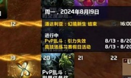 最新魔兽爆料消息,新爆料揭示神秘势力崛起，史诗级剧情即将展开！