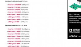 英特尔最新CPU爆料,揭秘下一代处理器性能与革新亮点