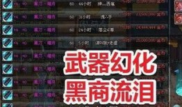 韩服dnf最新爆料活动,全新活动来袭，福利丰厚等你来拿！