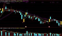 最新爆料打板选股指标,打板选股指标，助你精准捕捉涨停板