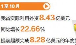云南热点爆料新闻最新版