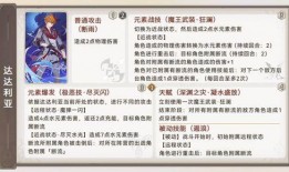 七圣召唤最新角色爆料,神秘力量觉醒，传奇故事再续