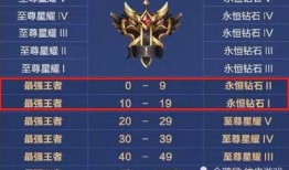 s21赛季最新爆料消息,战队阵容大洗牌，新英雄崛起，战局风云再起！